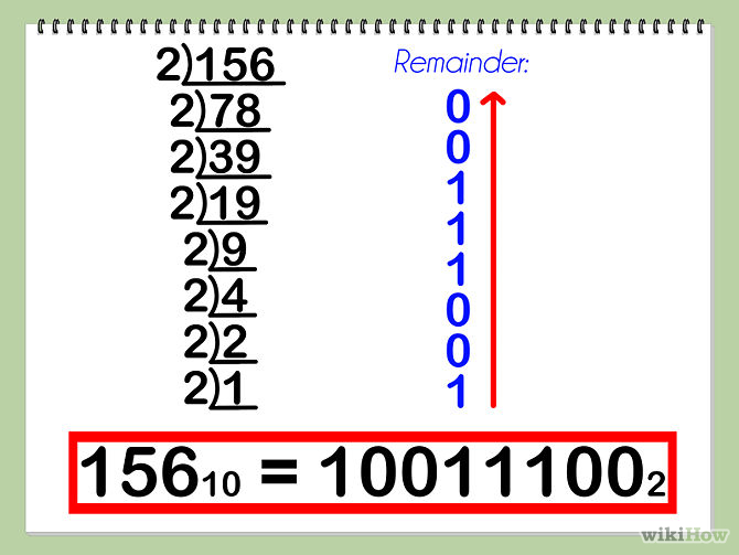 decimal